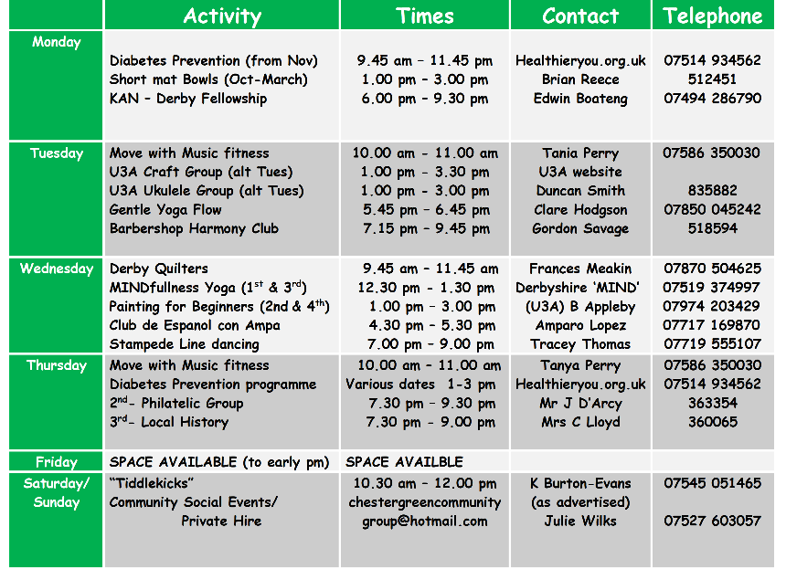 Weekly Timetable